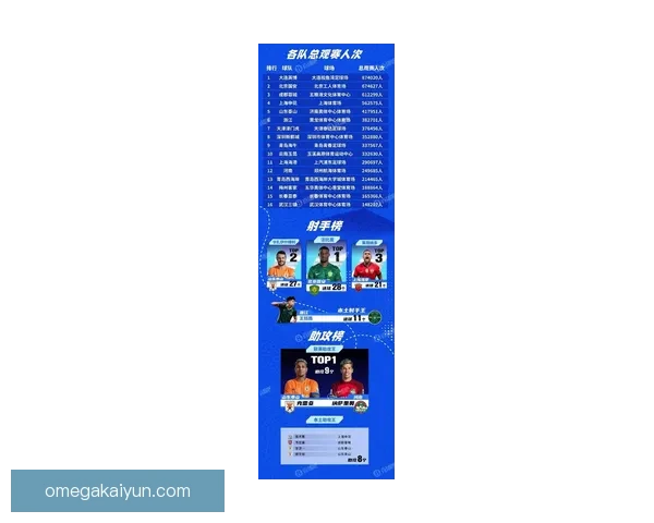 中超球队战力大揭秘：新赛季冠军热门分析引发关注